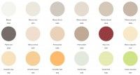 Titanlux Pintura Plastica Cobertura Total Blanca 4Lts