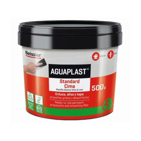 Aguaplast Cima